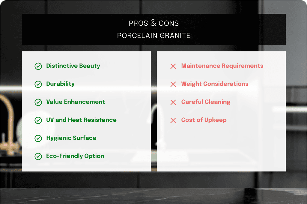 Porcelain Countertops vs Granite 2 PROS CONS PORCELAIN Granite e1784163829702